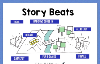 Write Well Series 05: Using Story Beats